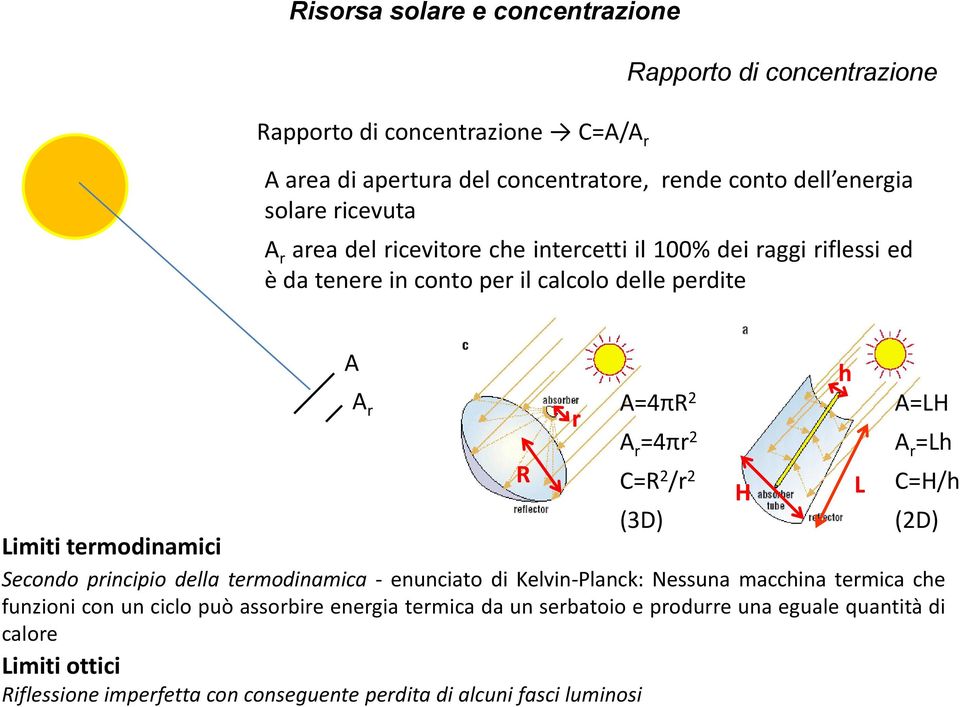 R C=R 2 /r 2 H L C=H/h (3D) (2D) Limiti termodinamici Secondo principio della termodinamica - enunciato di Kelvin-Planck: Nessuna macchina termica che funzioni con un