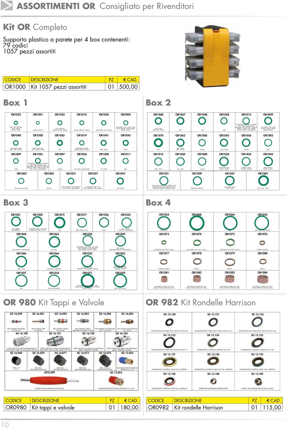 - RENAULT - SUBARU ALFA ROMEO - FIAT - LANCIA ALFA ROMEO - FIAT - LANCIA - FORD LEXUS - RENAULT - SAAB - SUBARU TOYOTA - VOLVO BMW FORD OPEL SAAB VOLVO OPEL OPEL FORD ALFA ROMEO - AUDI - BMW -