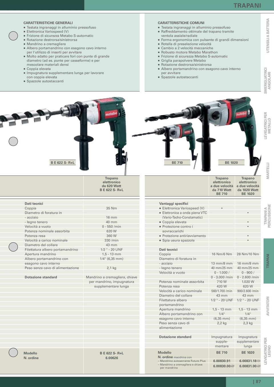 punte per casseforme) e per mescolare materiali densi Coppia elevata Impugnatura supplementare lunga per lavorare con coppia elevata Spazzole autostaccanti CARATTERISTICHE COMUNI Testata ingranaggi