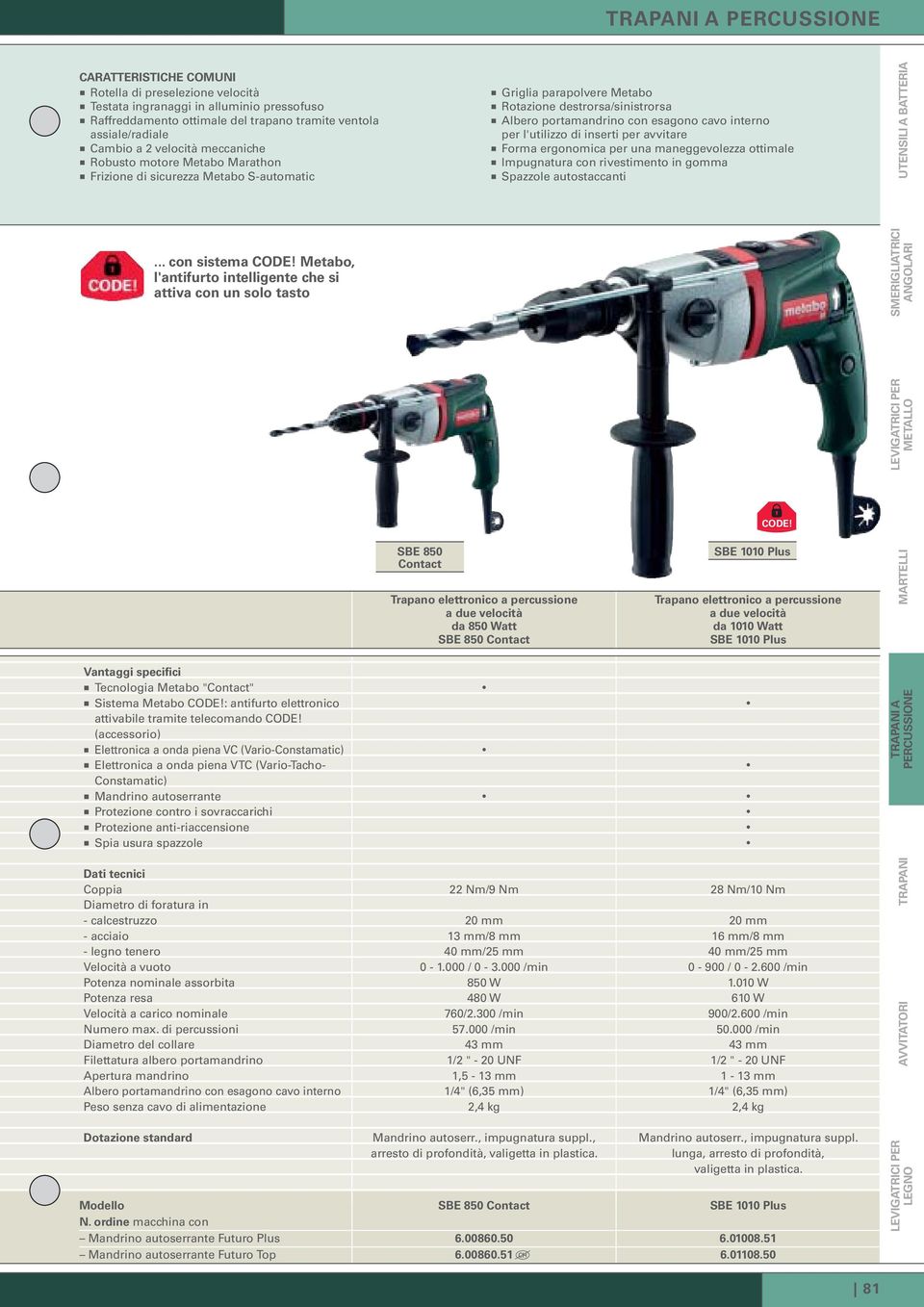 per l'utilizzo di inserti per avvitare Forma ergonomica per una maneggevolezza ottimale Impugnatura con rivestimento in gomma Spazzole autostaccanti UTENSILI A BATTERIA... con sistema CODE!