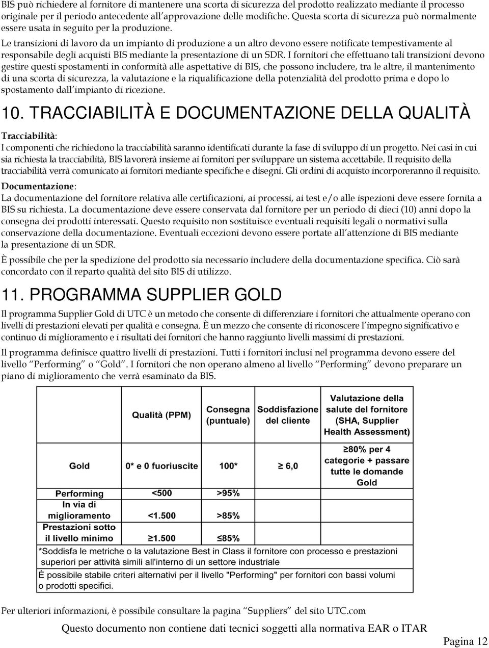 Le transizioni di lavoro da un impianto di produzione a un altro devono essere notificate tempestivamente al responsabile degli acquisti BIS mediante la presentazione di un SDR.