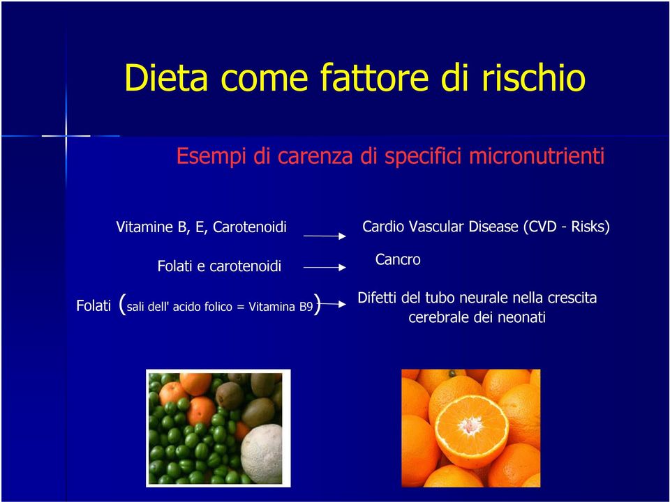 (sali dell' acido folico = Vitamina B9) Cardio Vascular Disease (CVD