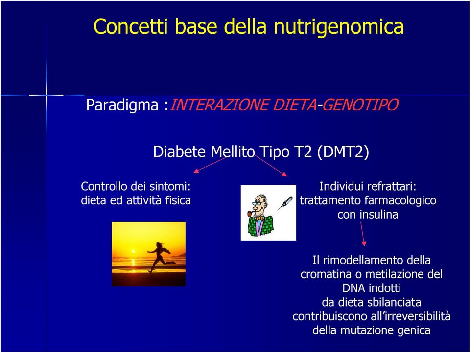 trattamento farmacologico con insulina Il rimodellamento della cromatina o metilazione