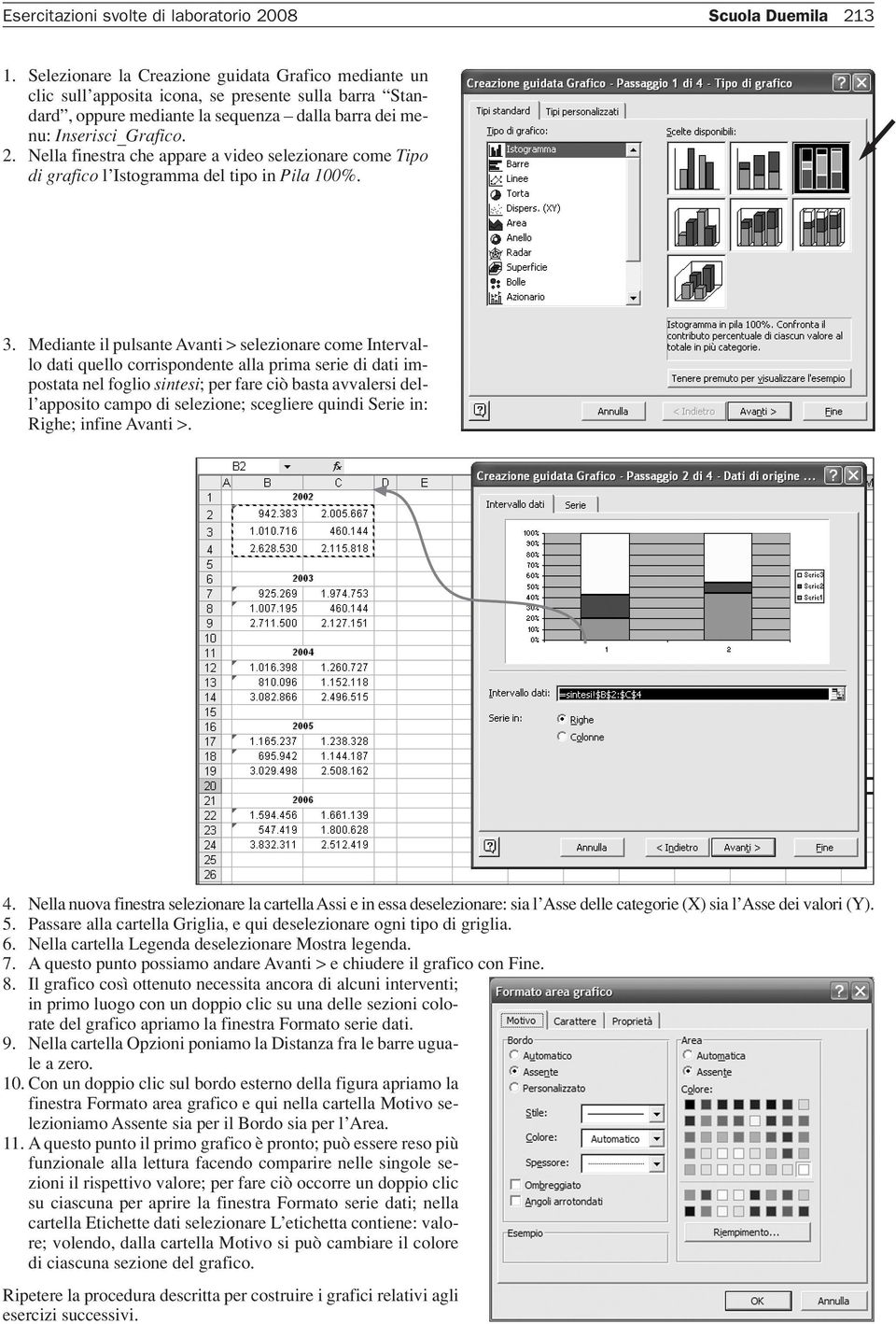 Nella finestra che appare a video selezionare come Tipo di grafico l Istogramma del tipo in Pila 100%. 3.