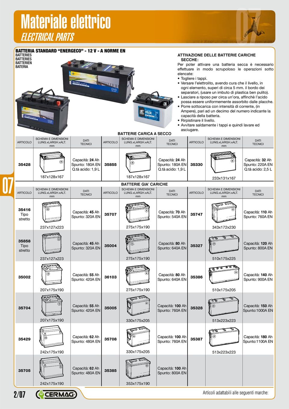 mm DATI TECNICI ATTIVAZIONE DELLE BATTERIE CARICHE SECCHE: Per poter attivare una batteria secca è necessario effettuare in modo scrupoloso le operazioni sotto elencate: Togliere i tappi.