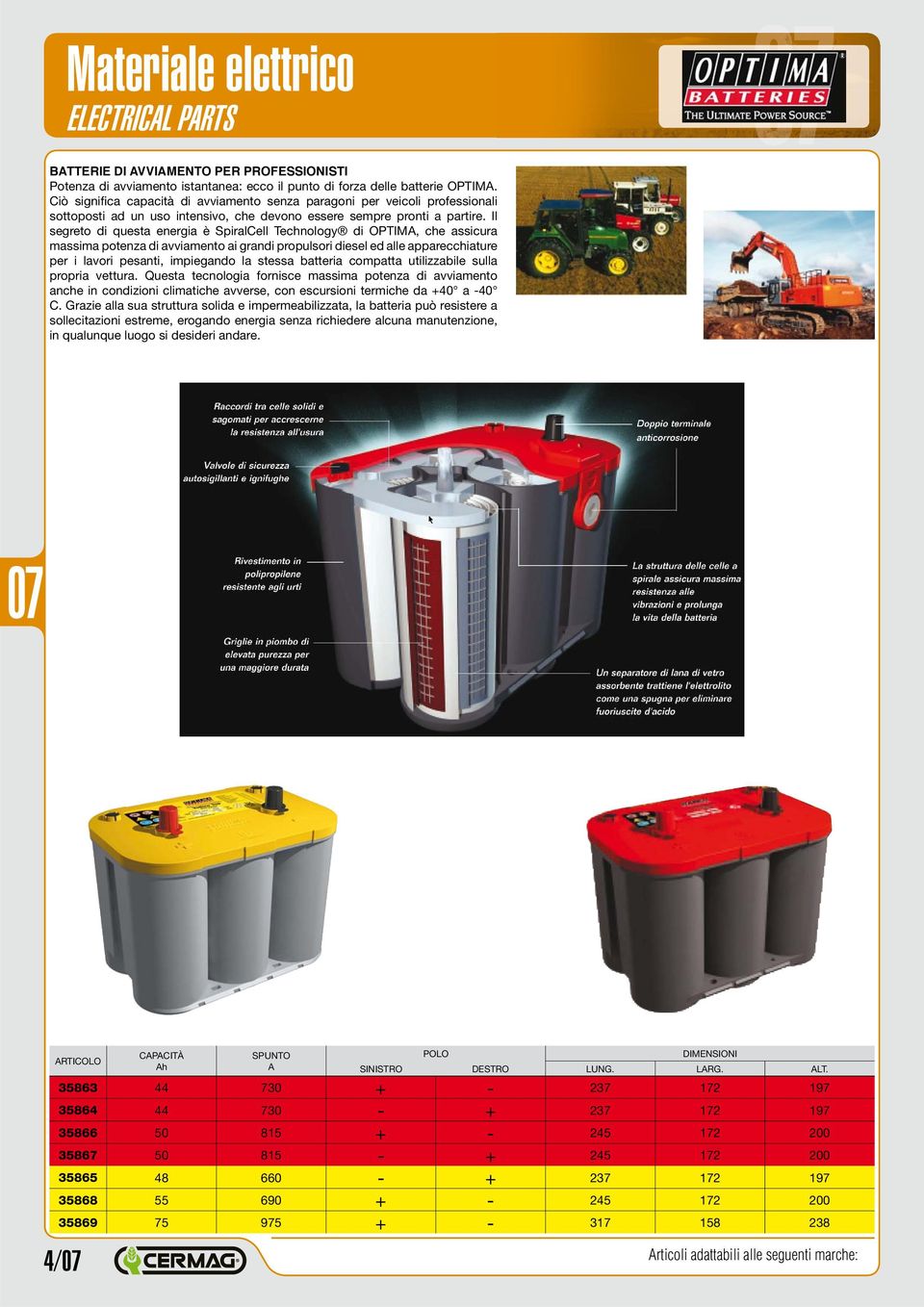 Il segreto di questa energia è SpiralCell Technology di OPTIMA, che assicura massima potenza di avviamento ai grandi propulsori diesel ed alle apparecchiature per i lavori pesanti, impiegando la