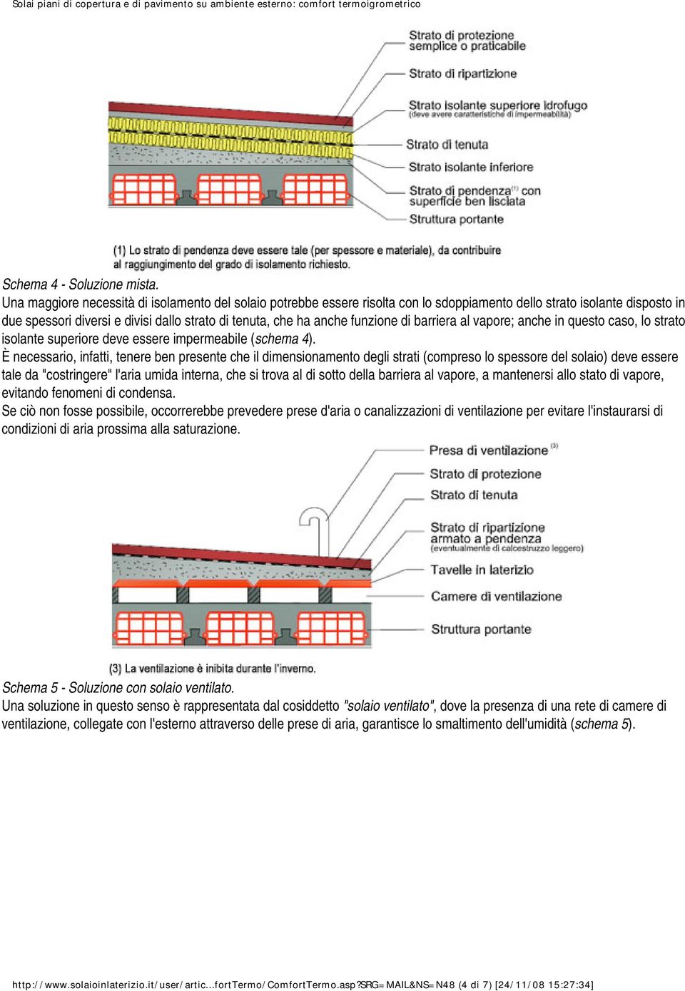 funzione di barriera al vapore; anche in questo caso, lo strato isolante superiore deve essere impermeabile (schema 4).