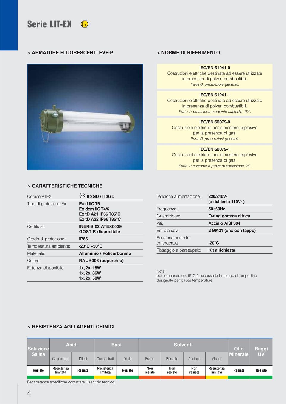 > CARATTERISTICHE TECNICHE Codice ATEX: Tipo di protezione Ex: Certificati: Grado di protezione: Temperatura ambiente: Materiale: Colore: Potenza disponibile: II 2GD / II 3GD Ex d IIC T6 Ex dem IIC