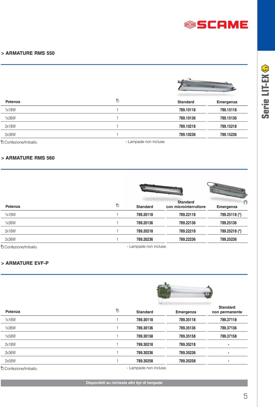 25236 Confezione/Imballo. - Lampade non incluse. con microinterruttore Emergenza (*) > ARMATURE EVF-P Potenza 1x18W 1 789.30118 789.35118 789.37118 1x36W 1 789.30136 789.35136 789.37136 1x58W 1 789.