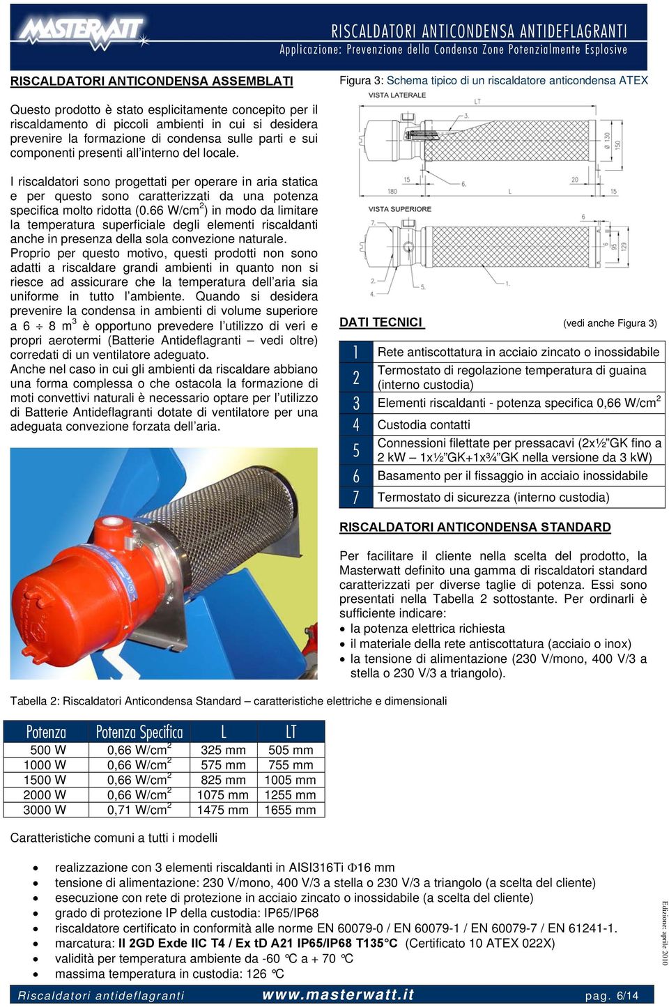 presenti all interno del locale. I riscaldatori sono progettati per operare in aria statica e per questo sono caratterizzati da una potenza specifica molto ridotta (0.