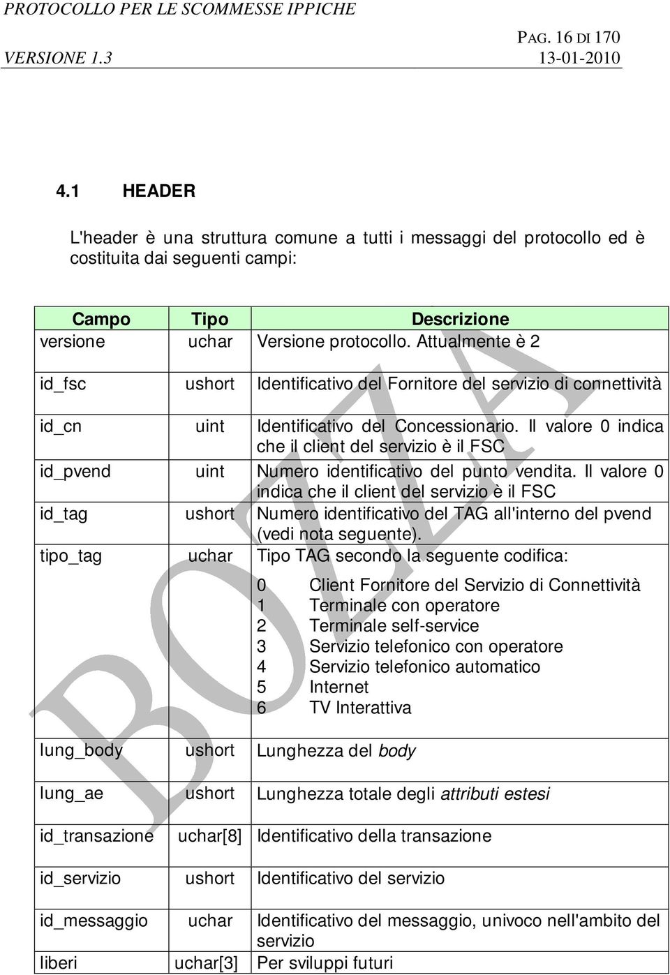 Il valore 0 indica che il client del servizio è il FSC id_pvend uint Numero identificativo del punto vendita.