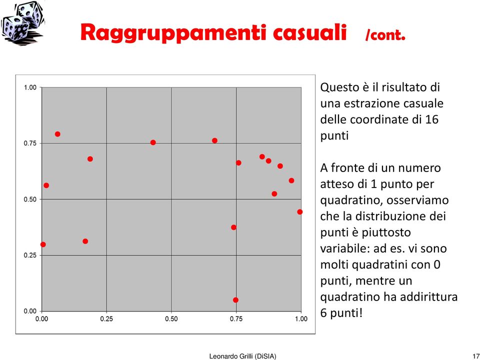 di un numero atteso di 1 punto per quadratino, osserviamo che la distribuzione dei