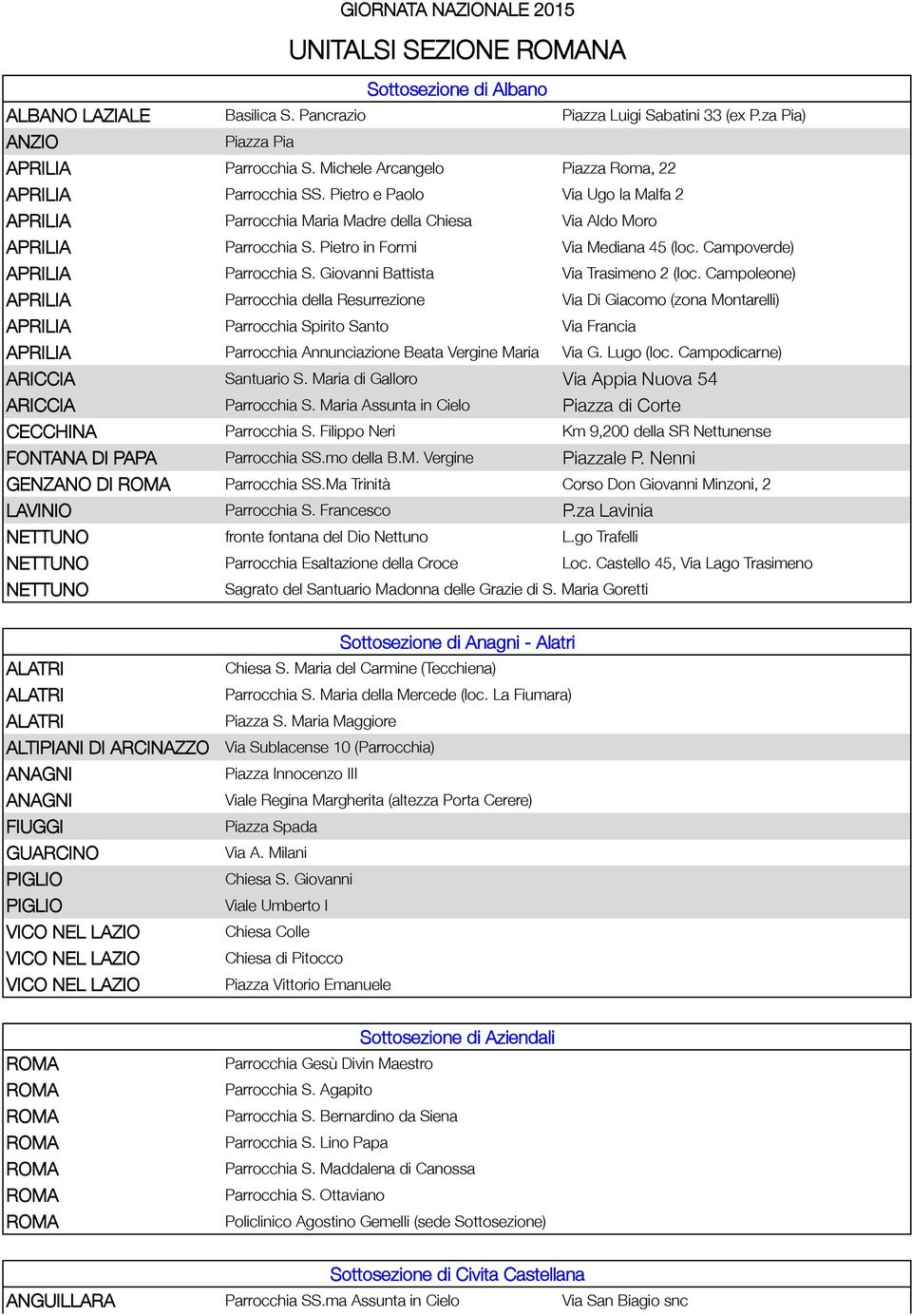 Pietro in Formi Via Mediana 45 (loc. Campoverde) APRILIA Parrocchia S. Giovanni Battista Via Trasimeno 2 (loc.