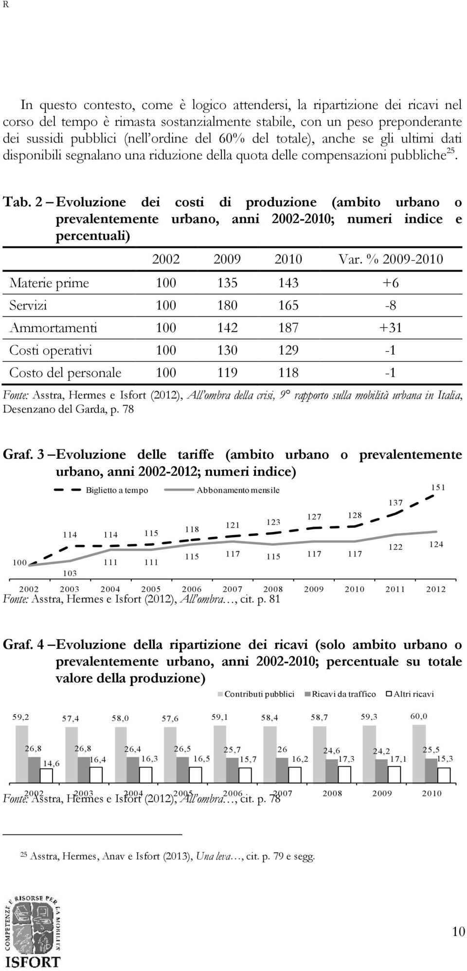 2 Evoluzione dei costi di produzione (ambito urbano o prevalentemente urbano, anni 2002-2010; numeri indice e percentuali) 2002 2009 2010 Var.