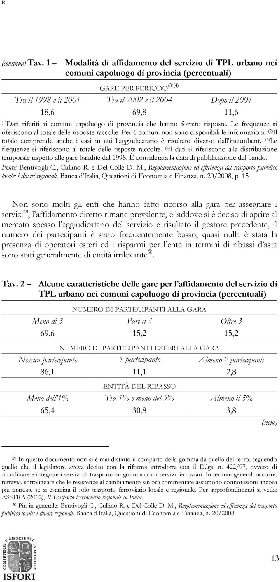 (1) Dati riferiti ai comuni capoluogo di provincia che hanno fornito risposte. Le frequenze si riferiscono al totale delle risposte raccolte. Per 6 comuni non sono disponibili le informazioni.