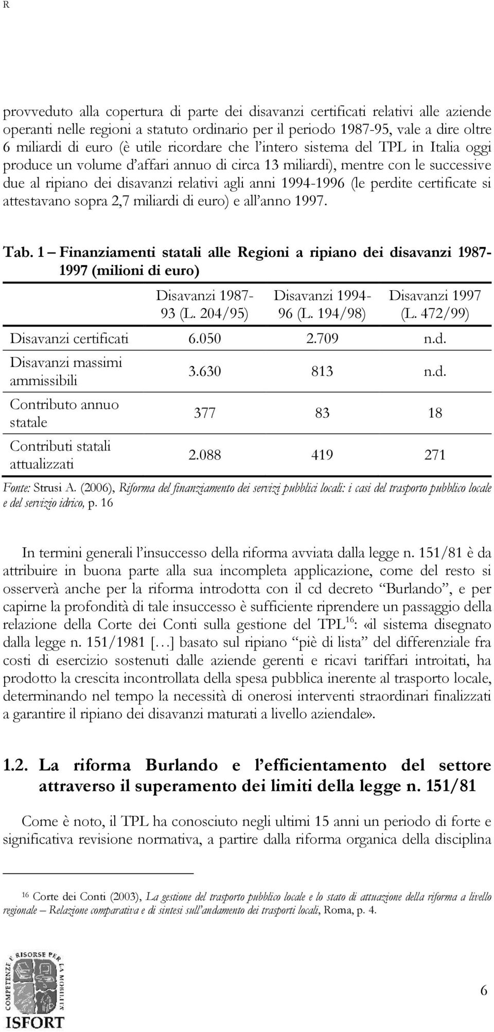 perdite certificate si attestavano sopra 2,7 miliardi di euro) e all anno 1997. Tab. 1 Finanziamenti statali alle Regioni a ripiano dei disavanzi 1987-1997 (milioni di euro) Disavanzi 1987-93 (L.