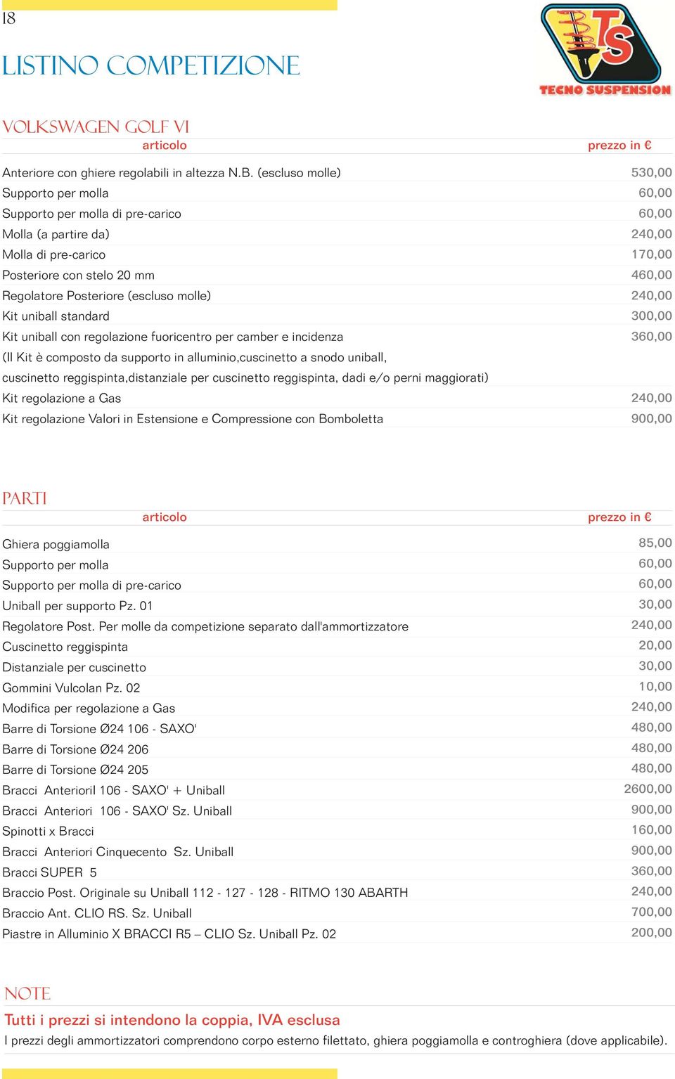 02 Modifica per regolazione a Gas Barre di Torsione Ø24 106 - SAXO' Barre di Torsione Ø24 206 Barre di Torsione Ø24 205 Bracci AnterioriI 106 - SAXO' + Uniball Bracci Anteriori 106 - SAXO' Sz.