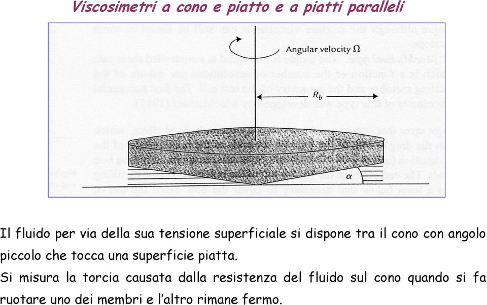 tocca una superficie piatta.