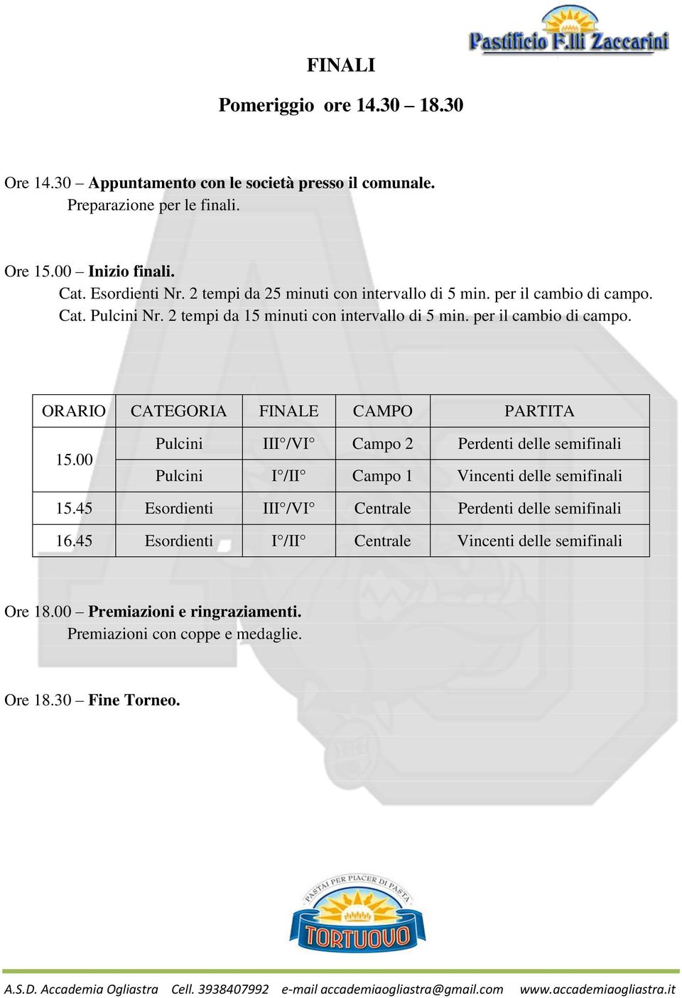 00 Pulcini III /VI Campo 2 Perdenti delle semifinali Pulcini I /II Campo 1 Vincenti delle semifinali 15.45 Esordienti III /VI Centrale Perdenti delle semifinali 16.