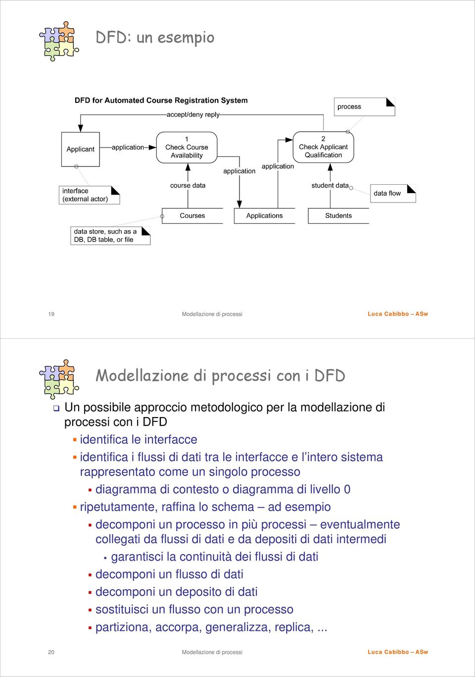 schema ad esempio decomponi un processo in più processi eventualmente collegati da flussi di dati e da depositi di dati intermedi garantisci la continuità