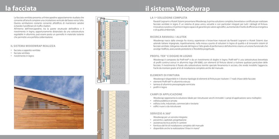 All interno dell intercapedine, tra la parete strutturale dell edificio e il rivestimento in legno, opportunamente distanziato da una sottostruttura regolabile in alluminio, può essere posto un