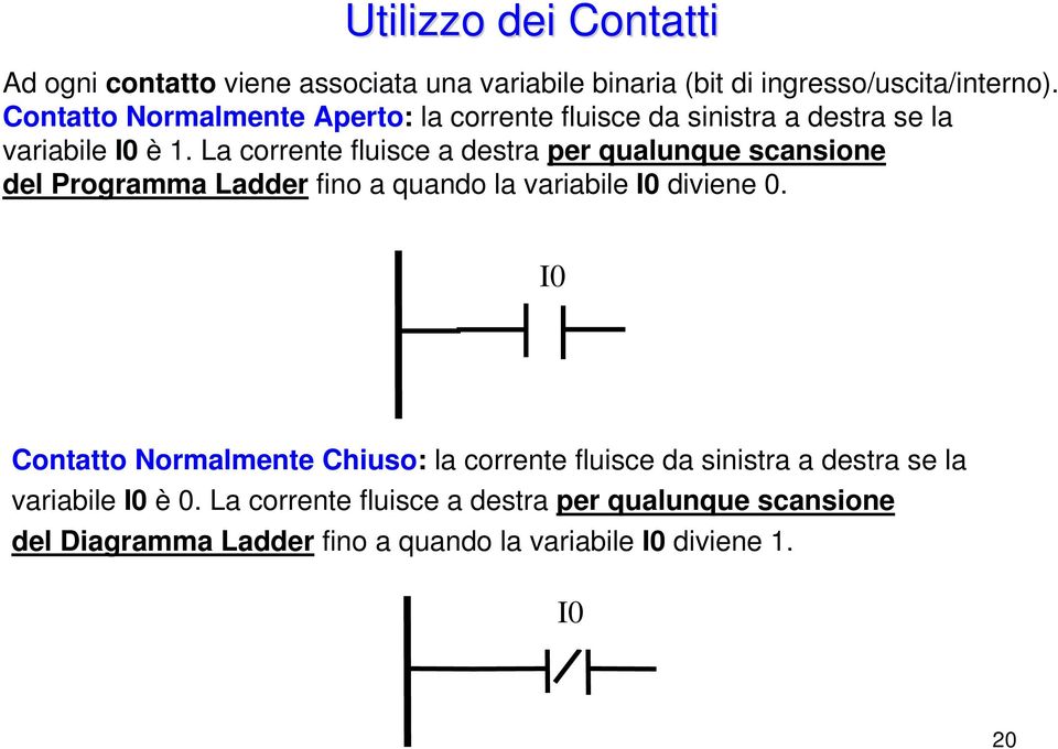 La corrente fluisce a destra per qualunque scansione del Programma Ladder fino a quando la variabile I0 diviene 0.