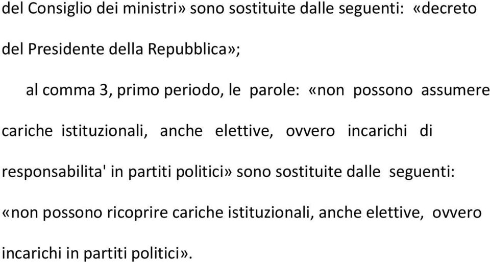 anche elettive, ovvero incarichi di responsabilita' in partiti politici» sono sostituite dalle