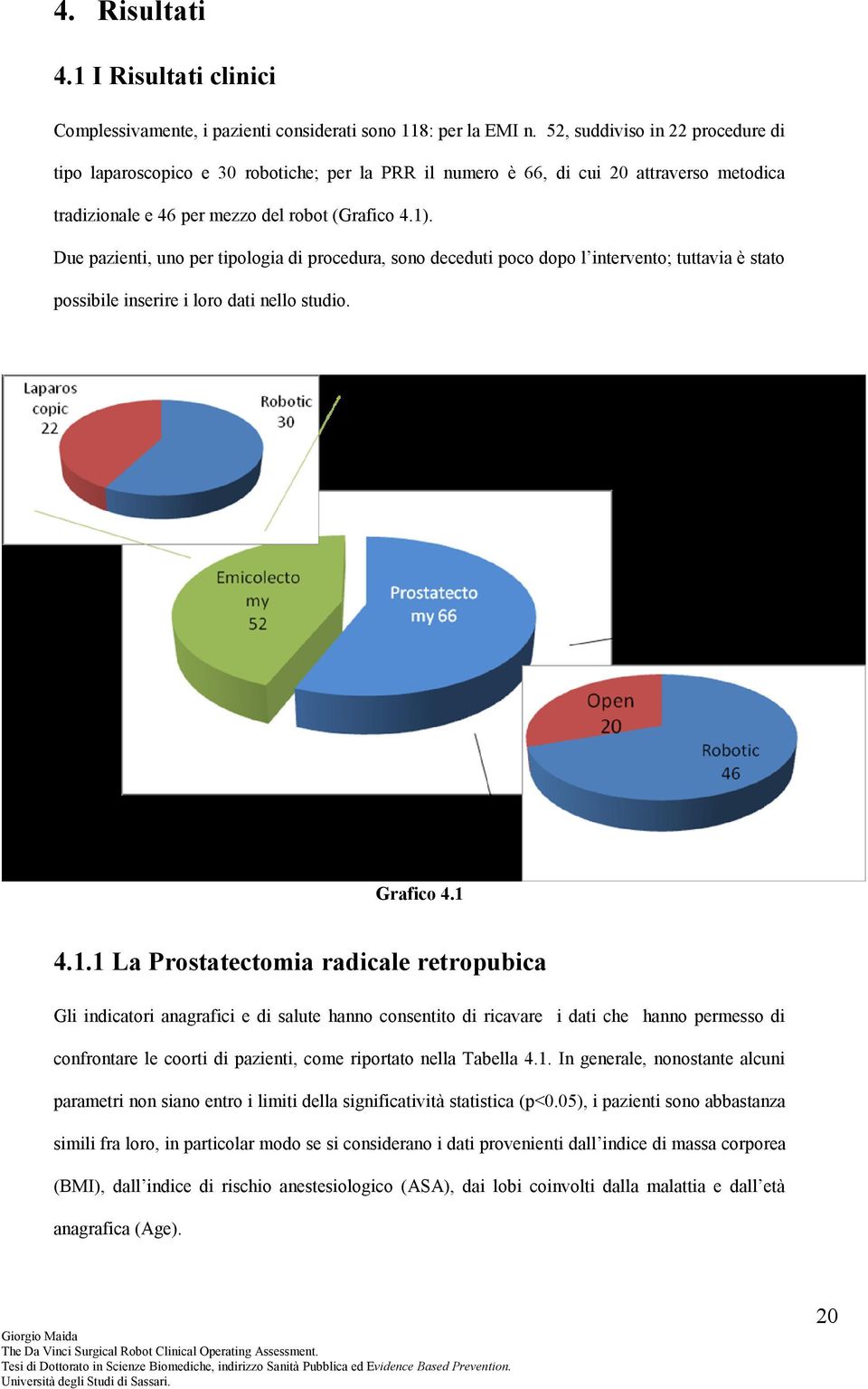 Due pazienti, uno per tipologia di procedura, sono deceduti poco dopo l intervento; tuttavia è stato possibile inserire i loro dati nello studio. Grafico 4.1 