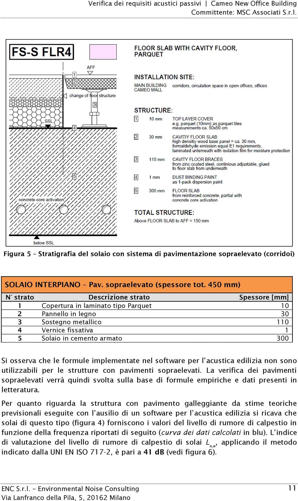 osserva che le formule implementate nel software per l acustica edilizia non sono utilizzabili per le strutture con pavimenti sopraelevati.