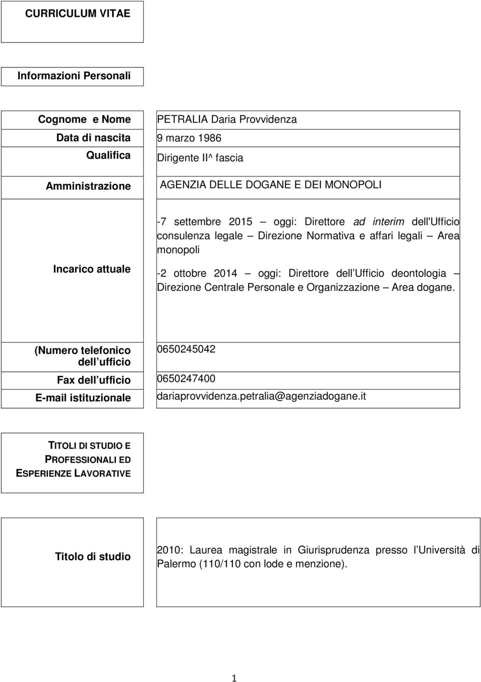 Ufficio deontologia Direzione Centrale Personale e Organizzazione Area dogane. (Numero telefonico dell ufficio 0650245042 Fax dell ufficio 0650247400 E-mail istituzionale dariaprovvidenza.