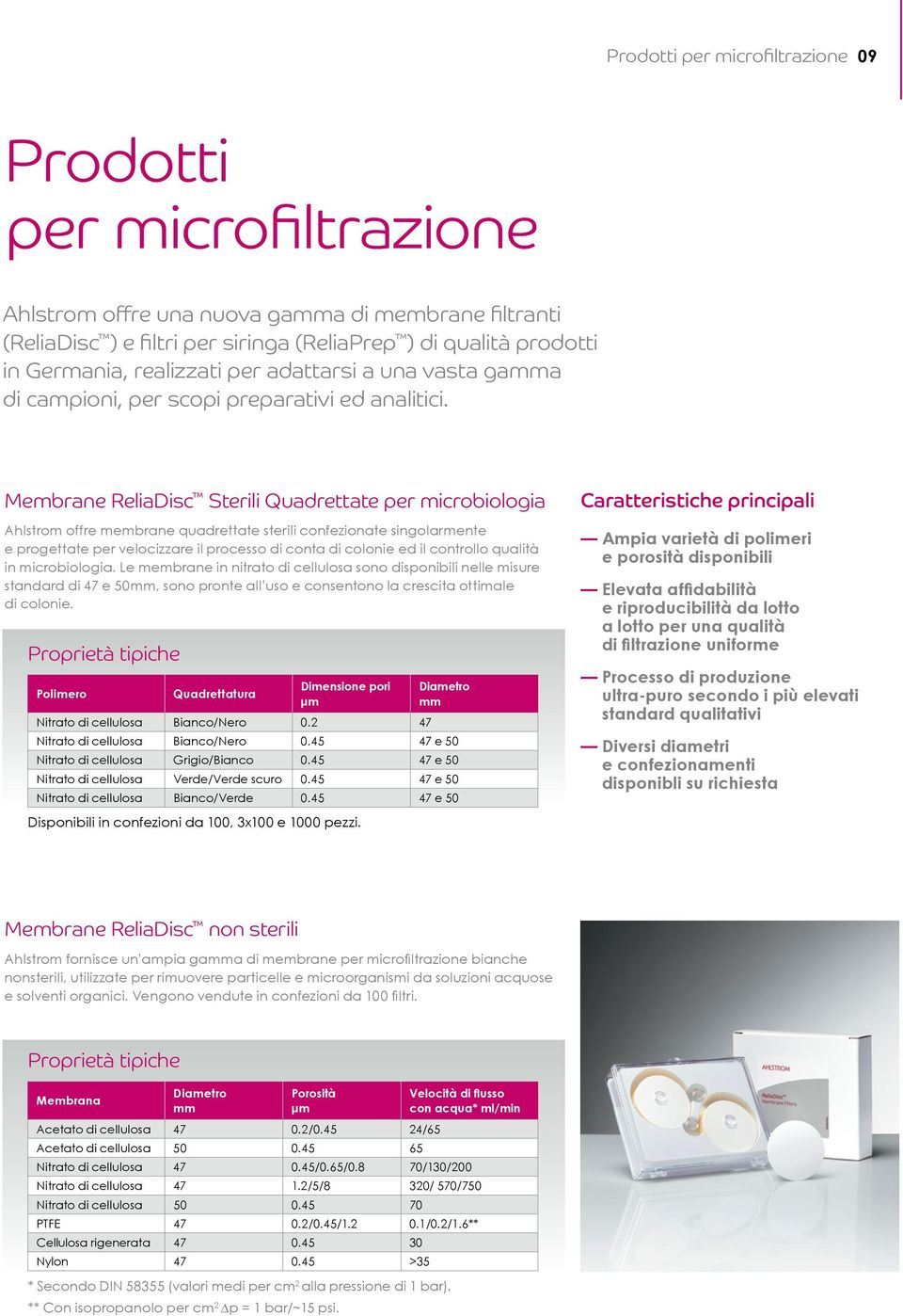 Membrane ReliaDisc Sterili Quadrettate per microbiologia Ahlstrom offre membrane quadrettate sterili confezionate singolarmente e progettate per velocizzare il processo di conta di colonie ed il