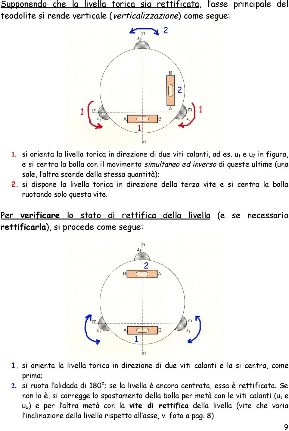 u1 e u2 in figura, e si centra la bolla con il movimento simultaneo ed inverso di queste ultime (una sale, l altra scende della stessa quantità); 2.