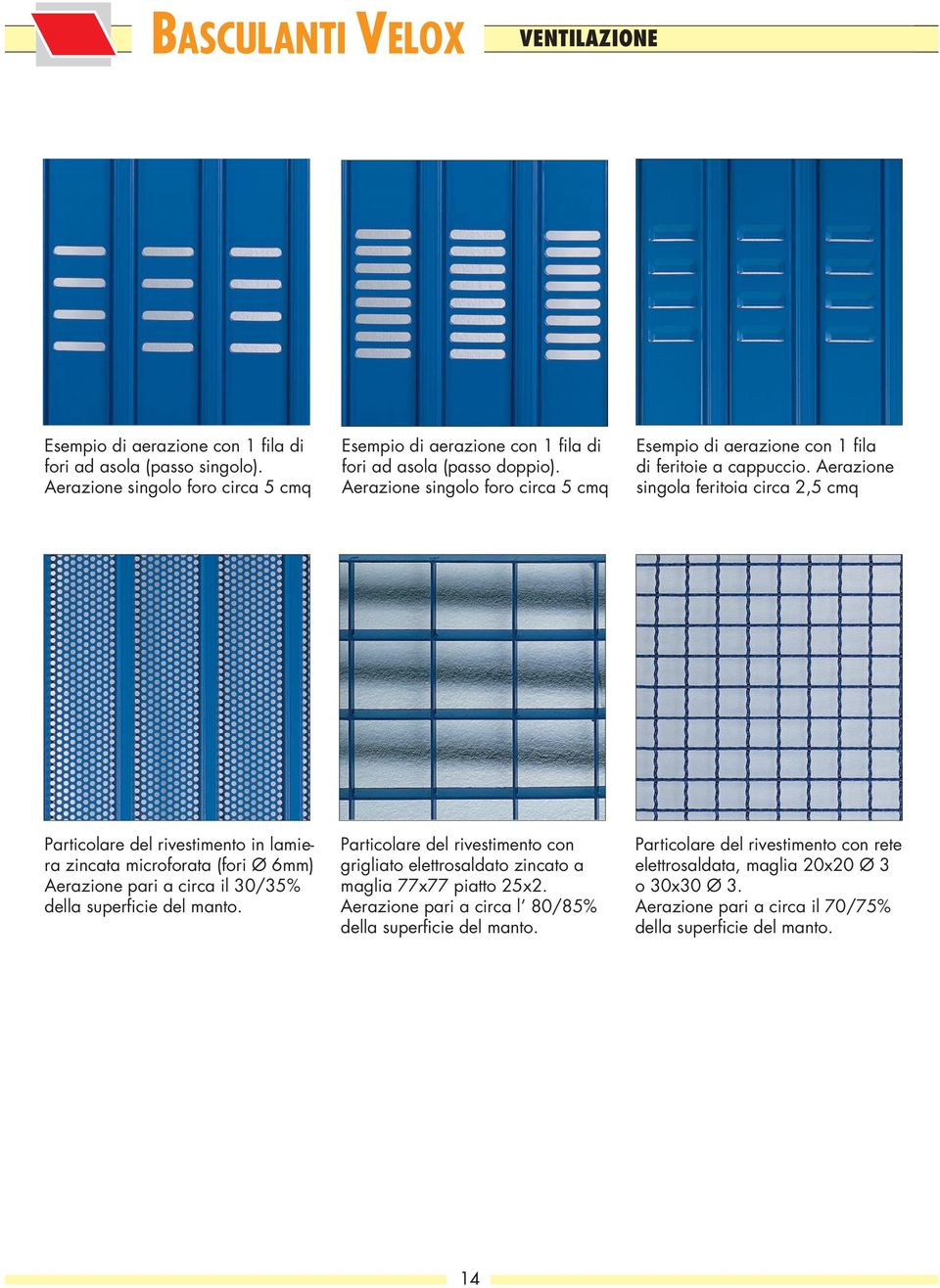 Aerazione singola feritoia circa 2,5 cmq Particolare del rivestimento in lamiera zincata microforata (fori Ø 6mm) Aerazione pari a circa il 30/35% della superficie del manto.