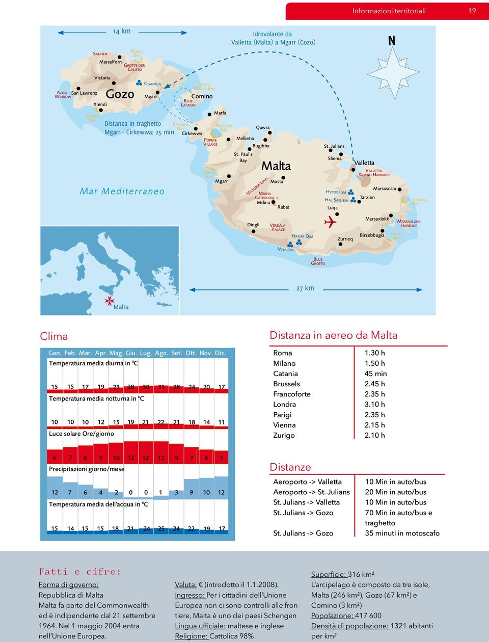 Paul`s Bay Qawra Bugibba Malta MDINA CATHEDRAL Mdina VICTORIA LINES Mosta Rabat St. Julians Sliema HYPOGÄUM HAL SAFLIENI Luqa Valletta VALLETTA GRAND HARBOUR Marsascala Tarxien ST.