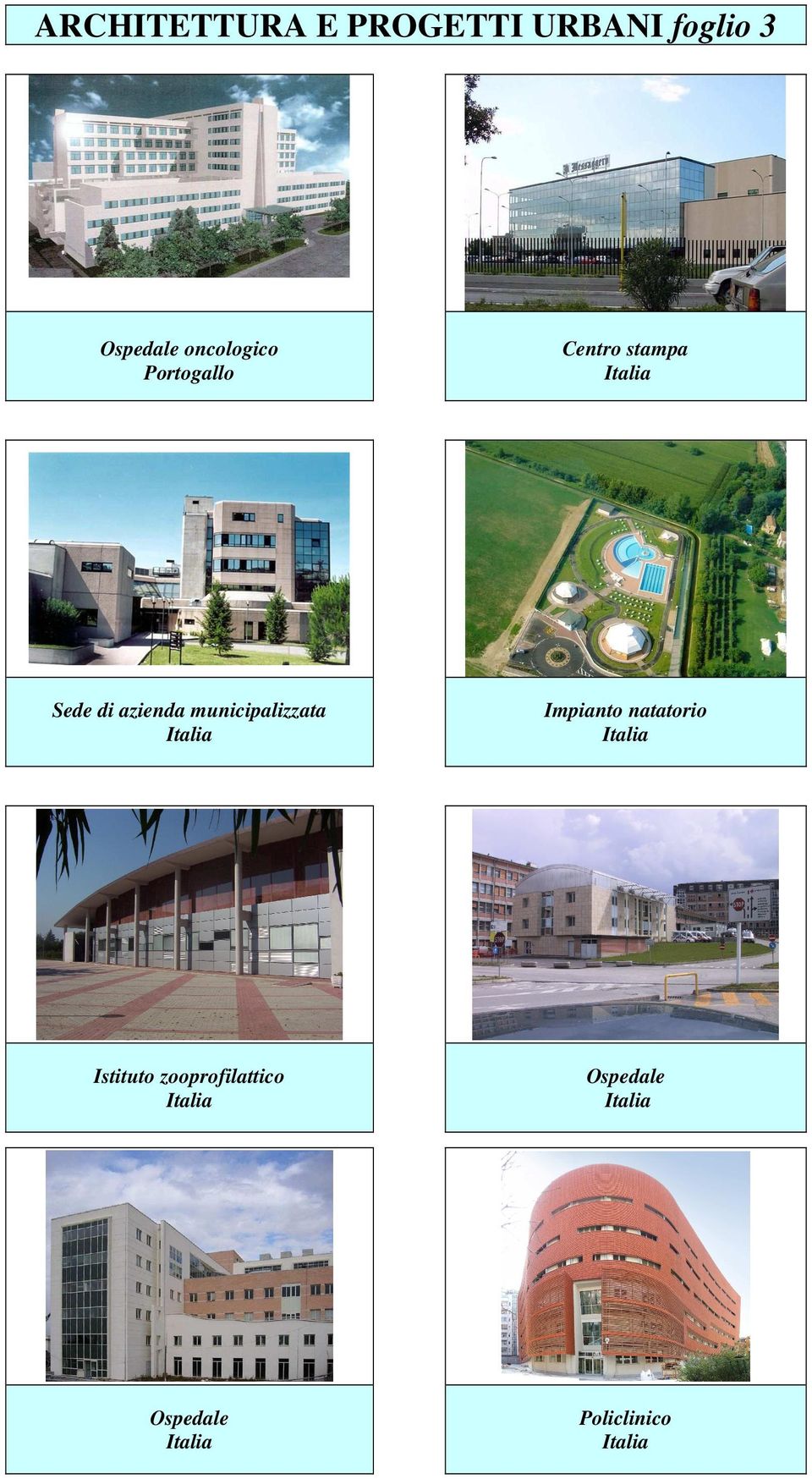 Sede di azienda municipalizzata Impianto