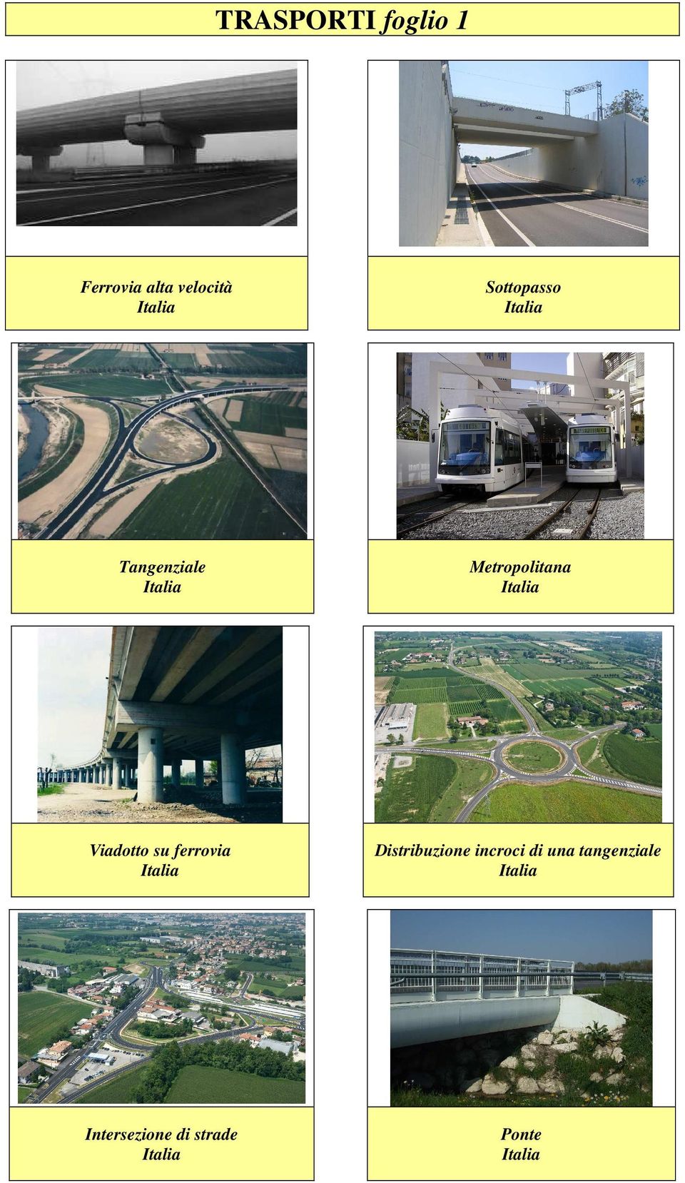 Viadotto su ferrovia Distribuzione incroci