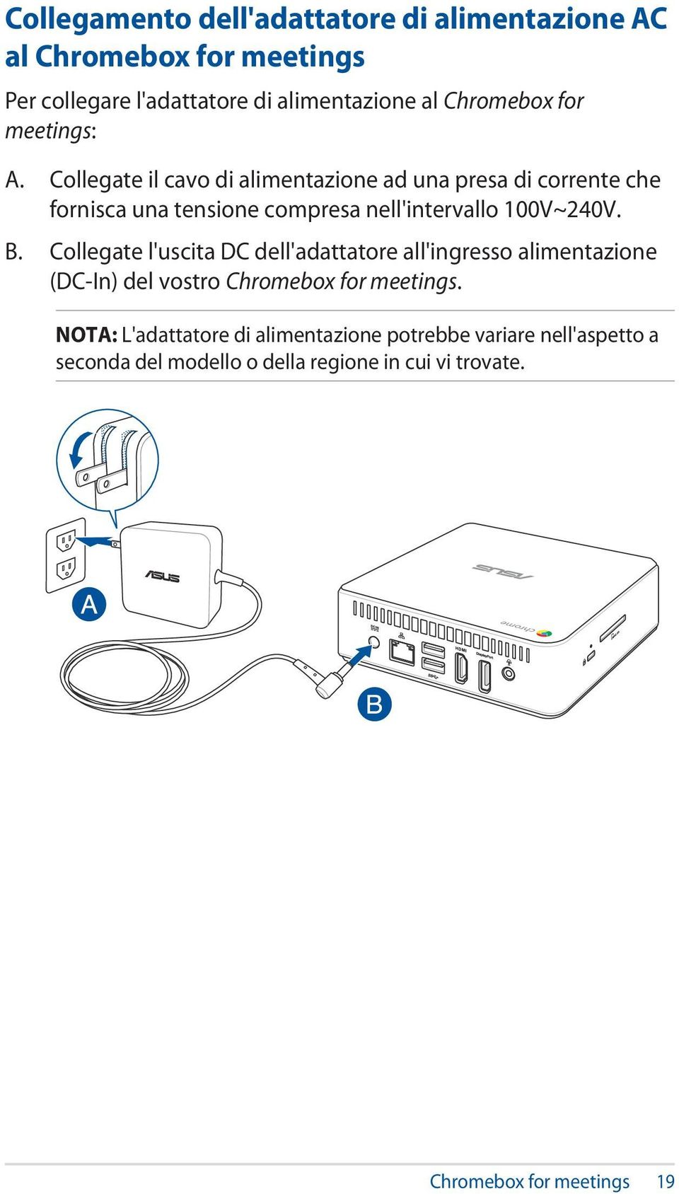 Collegate il cavo di alimentazione ad una presa di corrente che fornisca una tensione compresa nell'intervallo 100V~240V. B.