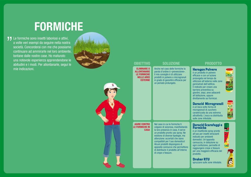 Per allontanarle, segui le mie indicazioni. OBIETTIVO SOLUZIONE PRODOTTO ELIMINARE O ALLONTANARE LE FORMICHE NELLE AREE ESTERNE Anche nel caso delle formiche la parola d ordine è «prevenzione».