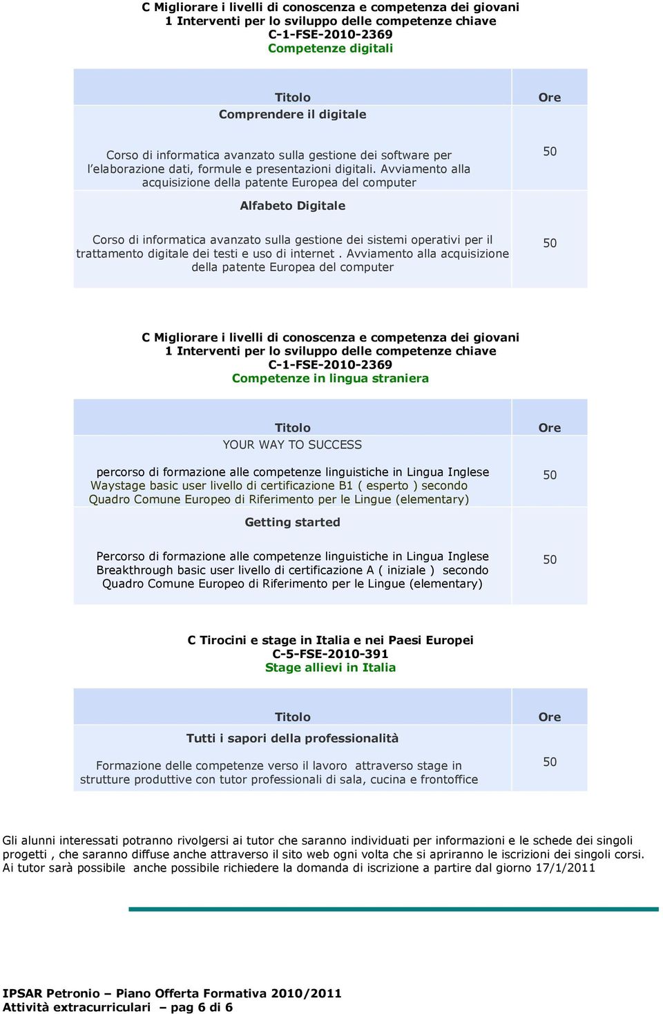 Avviamento alla acquisizione della patente Europea del computer Alfabeto Digitale Corso di informatica avanzato sulla gestione dei sistemi operativi per il trattamento digitale dei testi e uso di