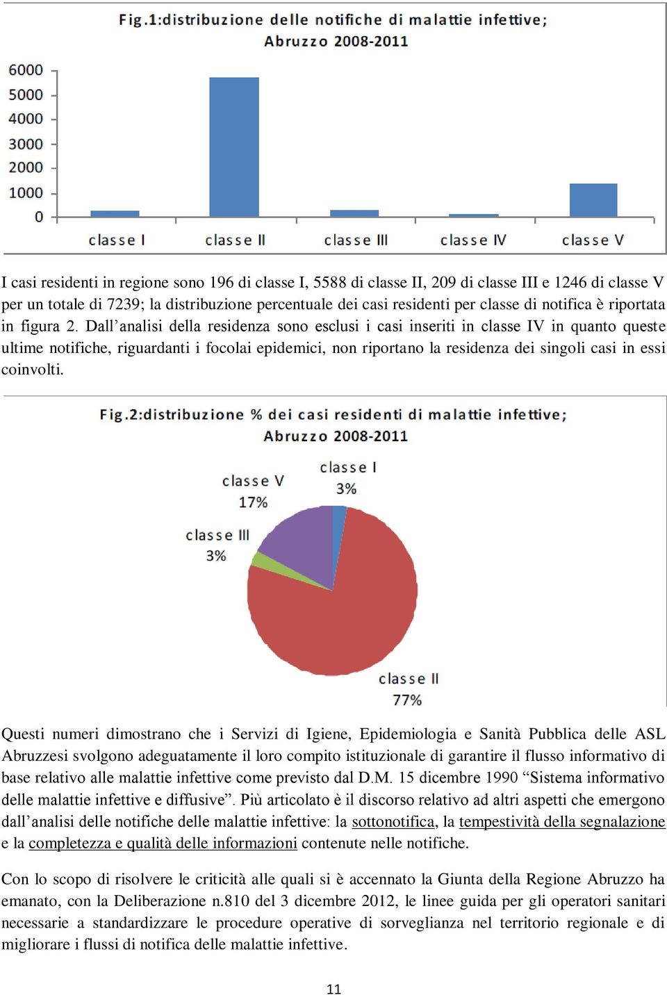 Dall analisi della residenza sono esclusi i casi inseriti in classe IV in quanto queste ultime notifiche, riguardanti i focolai epidemici, non riportano la residenza dei singoli casi in essi