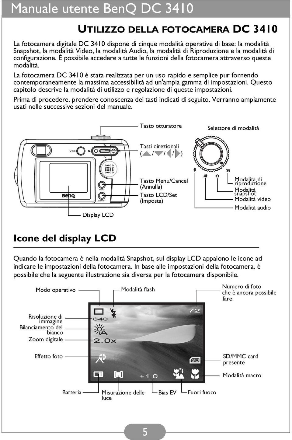 La fotocamera DC 3410 è stata realizzata per un uso rapido e semplice pur fornendo contemporaneamente la massima accessibilità ad un'ampia gamma di impostazioni.
