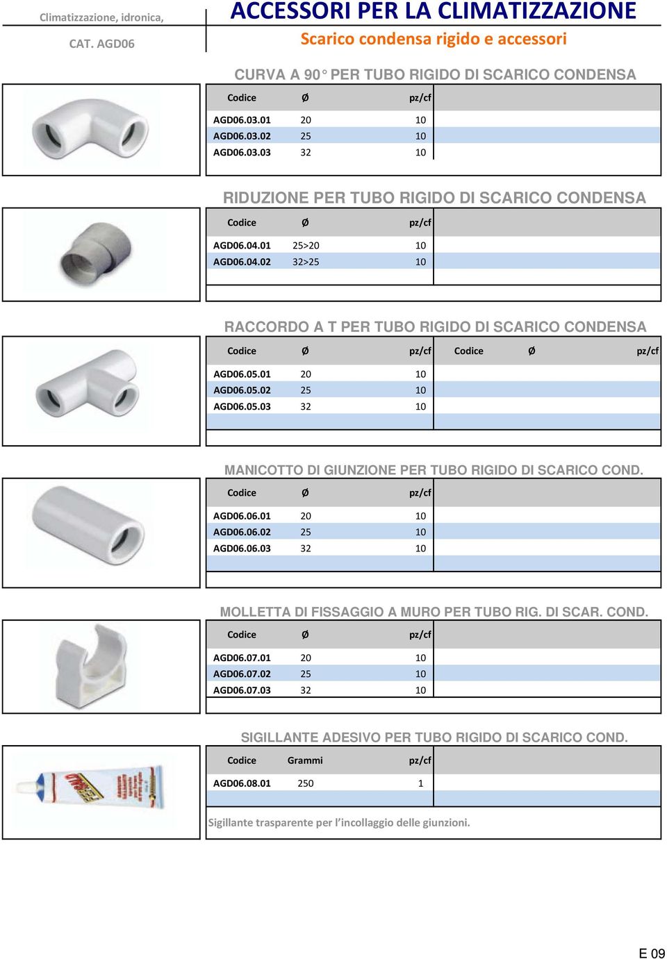 01 25>20 10 GD06.04.02 32>25 10 RCCORDO T PER TUBO RIGIDO DI SCRICO CONDENS Codice Ø pz/cf Codice Ø pz/cf GD06.05.01 20 10 GD06.05.02 25 10 GD06.05.03 32 10 MNICOTTO DI GIUNZIONE PER TUBO RIGIDO DI SCRICO COND.