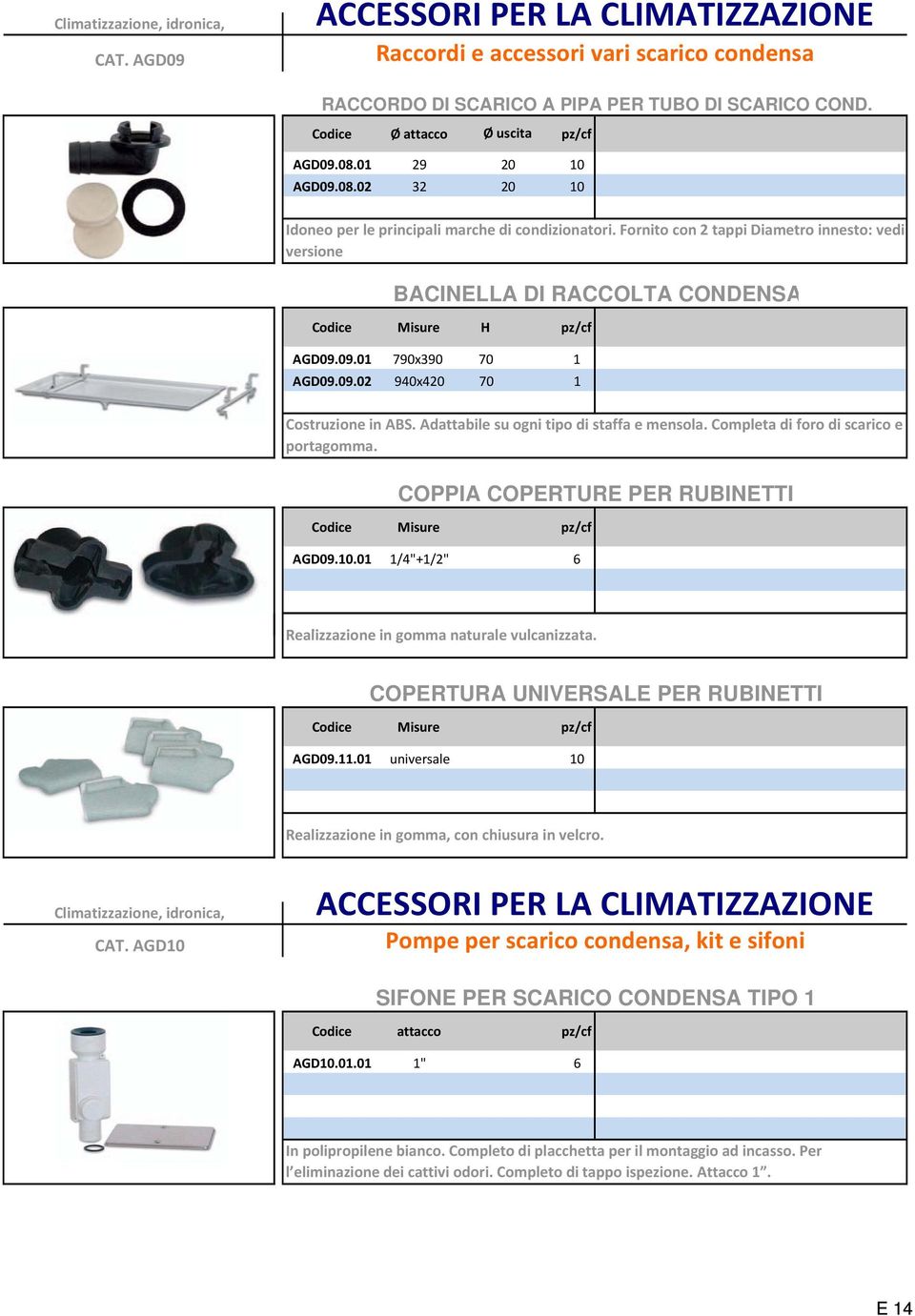 09.02 940x420 70 1 Costruzione in BS. dattabile su ogni tipo di staffa e mensola. Completa di foro di scarico e portagomma. COPPI COPERTURE PER RUBINETTI Codice Misure pz/cf GD09.10.