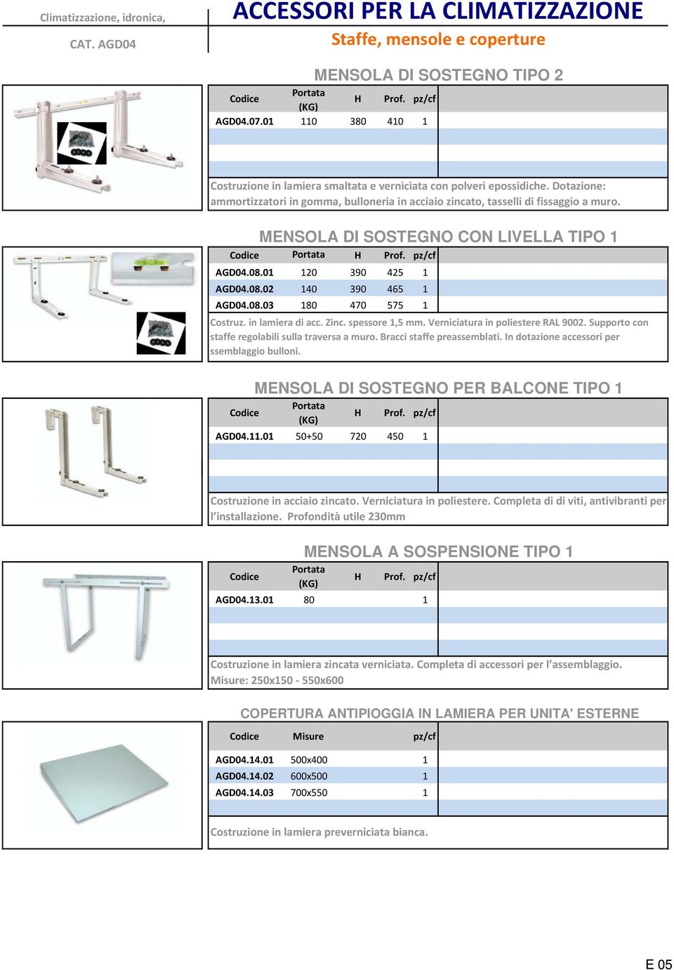 MENSOL DI SOSTEGNO CON LIVELL TIPO 1 Codice Portata H Prof. pz/cf GD04.08.01 120 390 425 1 GD04.08.02 140 390 465 1 GD04.08.03 180 470 575 1 Costruz. in lamiera di acc. Zinc. spessore 1,5 mm.