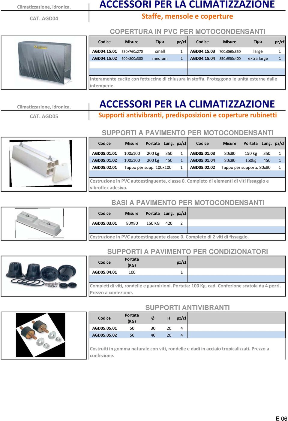 GD05 CCESSORI PER L CLIMTIZZZIONE Supporti antivibranti, predisposizioni e coperture rubinetti SUPPORTI PVIMENTO PER MOTOCONDENSNTI Codice Misure Portata Lung. pz/cf Codice Misure Portata Lung.