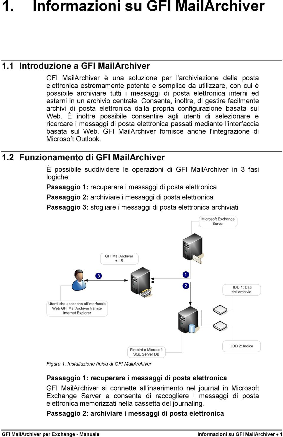 messaggi di posta elettronica interni ed esterni in un archivio centrale. Consente, inoltre, di gestire facilmente archivi di posta elettronica dalla propria configurazione basata sul Web.