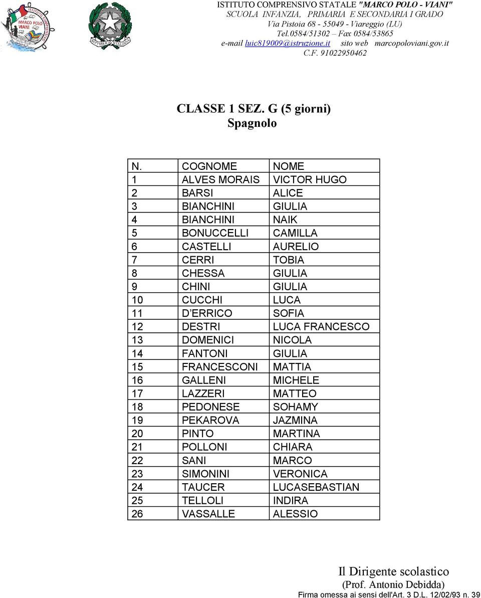 AURELIO 7 CERRI TOBIA 8 CHESSA GIULIA 9 CHINI GIULIA 10 CUCCHI LUCA 11 D ERRICO SOFIA 12 DESTRI LUCA FRANCESCO 13 DOMENICI NICOLA