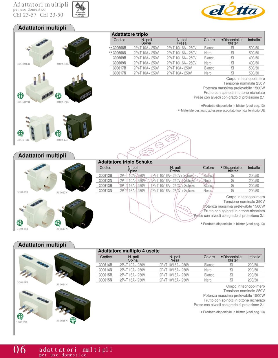 poli Presa 2P+T / 0V 2P+T / 0V 2P+T / 0V 2P+T / 0V 2P+T A~ 0V 2P+T A~ 0V 0/ 0/ 400/ 400/ 0/ 0/ Corpo in tecnopolimero Tensione nominale 0V Potenza massima prelevabile 10W Frutto con spinotti in