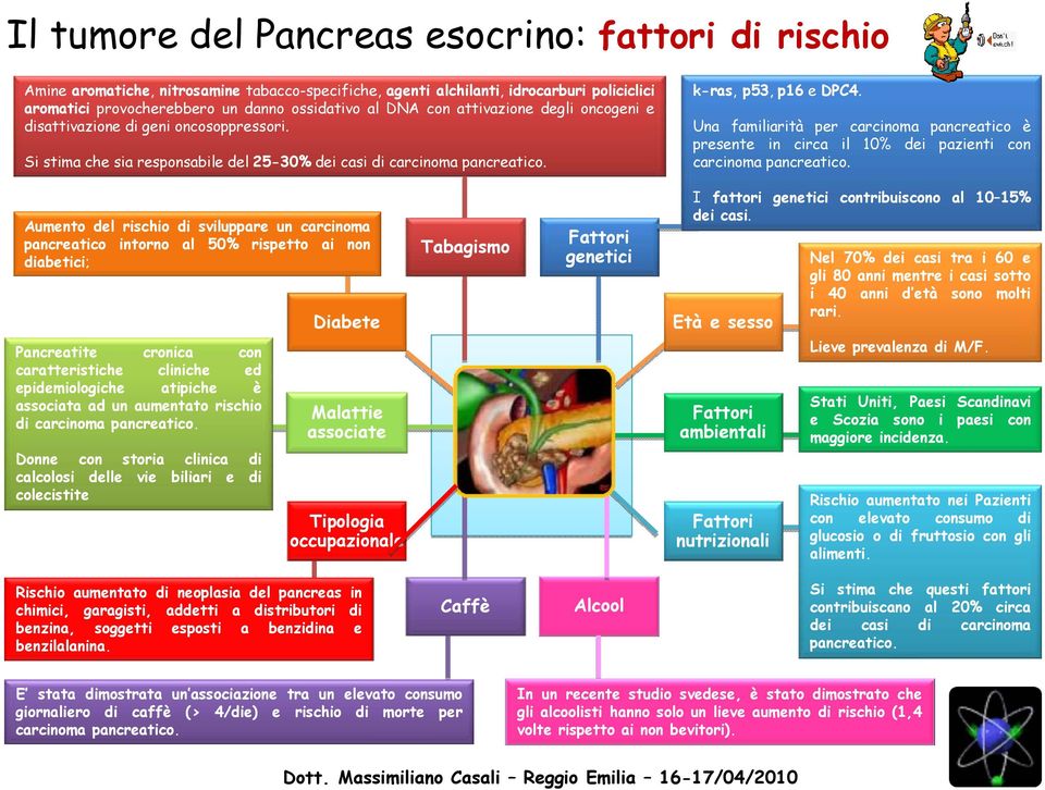 Una familiarità per carcinoma pancreatico è presente in circa il 10% dei pazienti con carcinoma pancreatico.