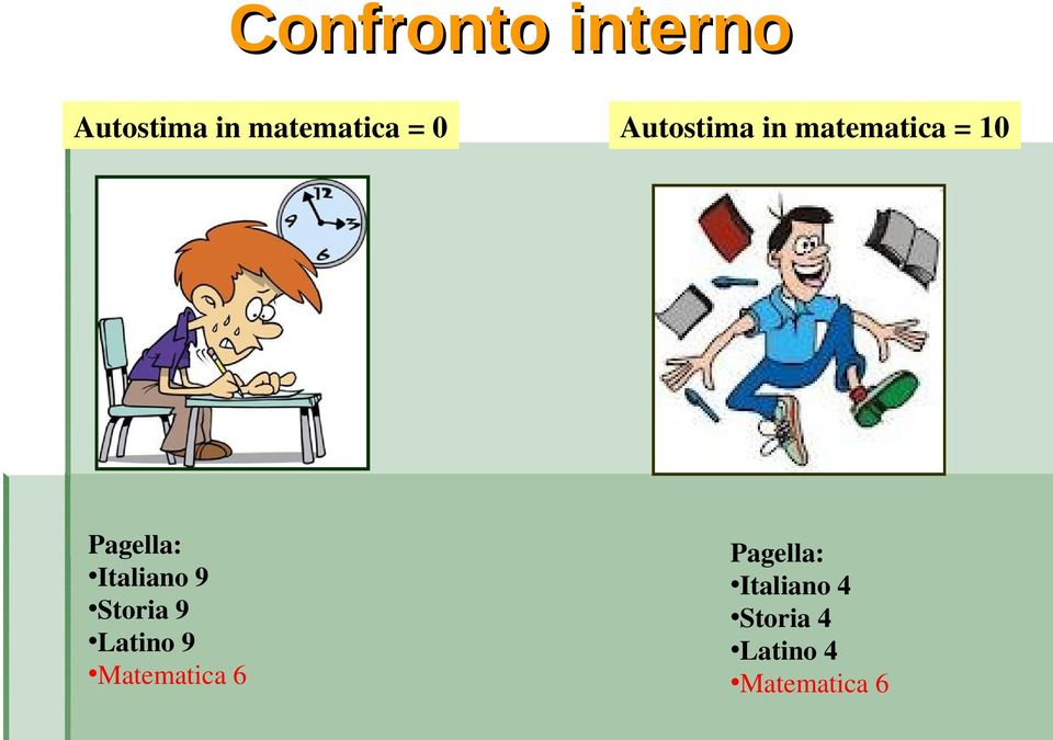 Italiano 9 Storia 9 Latino 9 Matematica 6